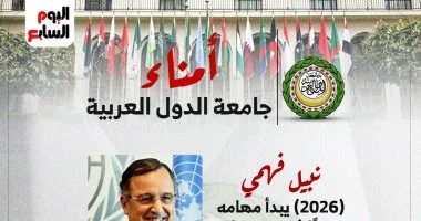 9 أمناء تعاقبوا على قيادة جامعة الدول خلال 81 عاماً.. إنفوجراف